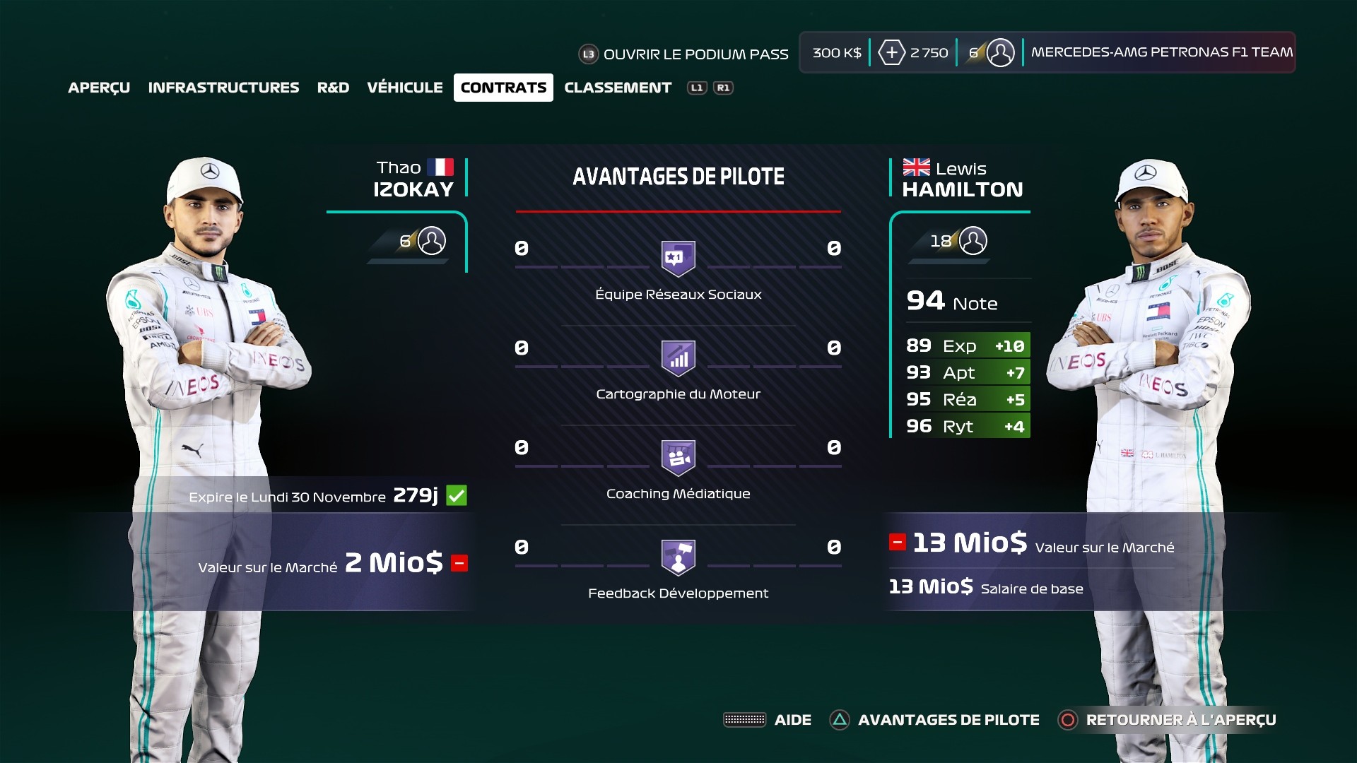 F1 2020 - Imagen 3